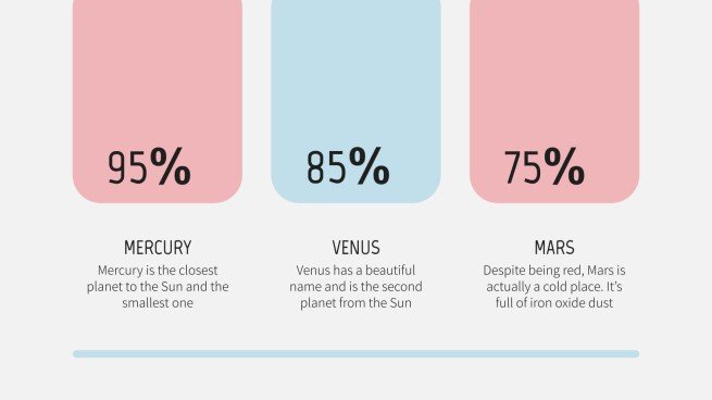 Pregnancy Breakthrough presentation template 