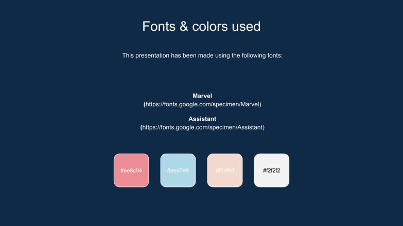 Pregnancy Breakthrough presentation template 