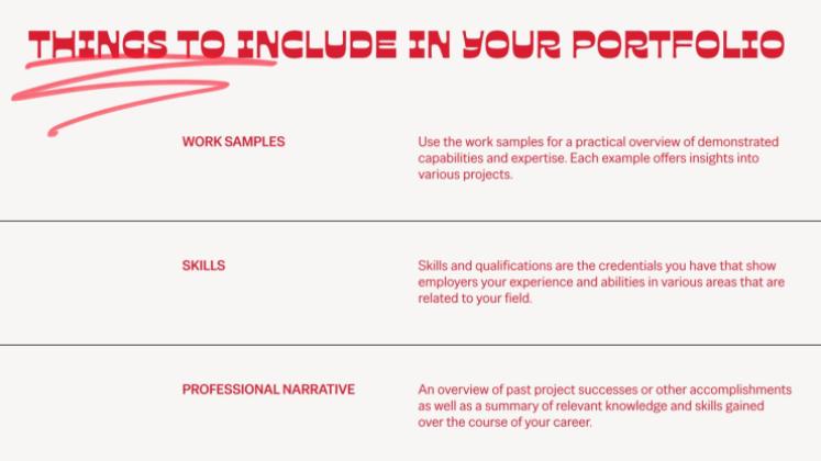 Urban Fashion Portfolio Präsentationsvorlage