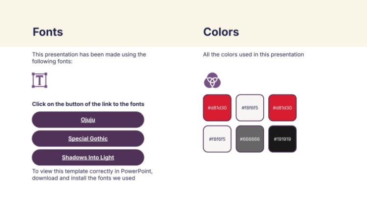 Urban Fashion Portfolio Präsentationsvorlage