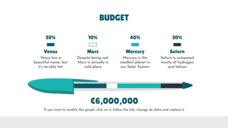 Modelo de apresentação Projeto de pesquisa
