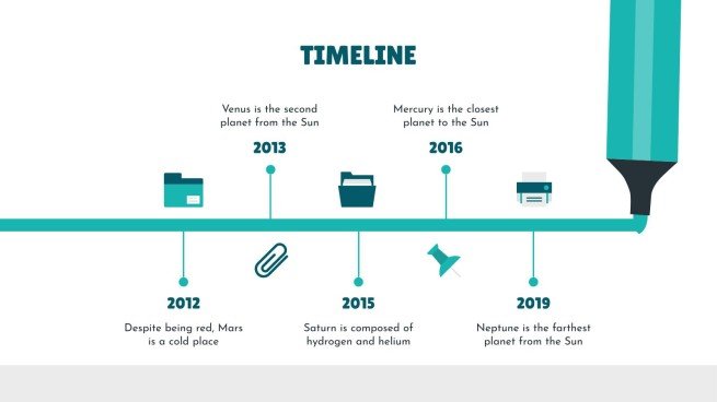 Modelo de apresentação Projeto de pesquisa