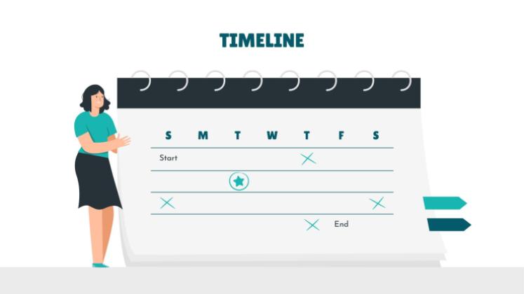 Modelo de apresentação Projeto de pesquisa