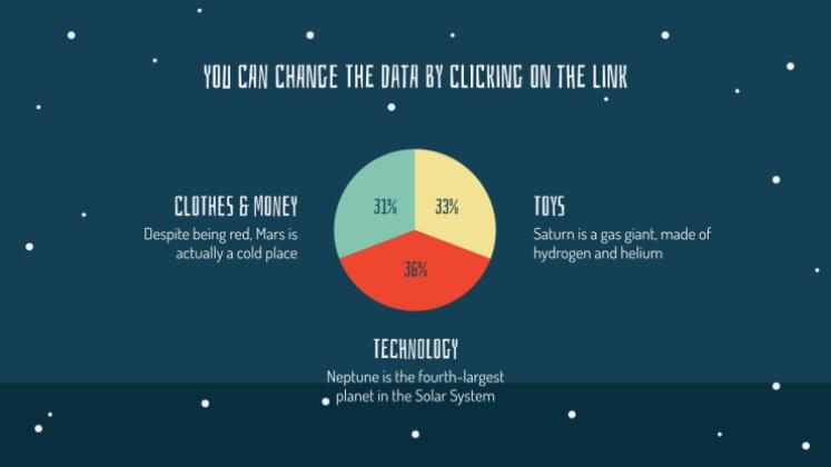 Weihnachtsgeschenke Präsentationsvorlage