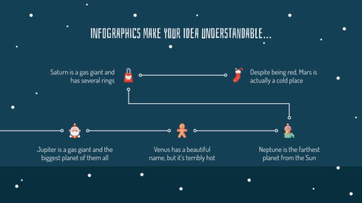 Weihnachtsgeschenke Präsentationsvorlage