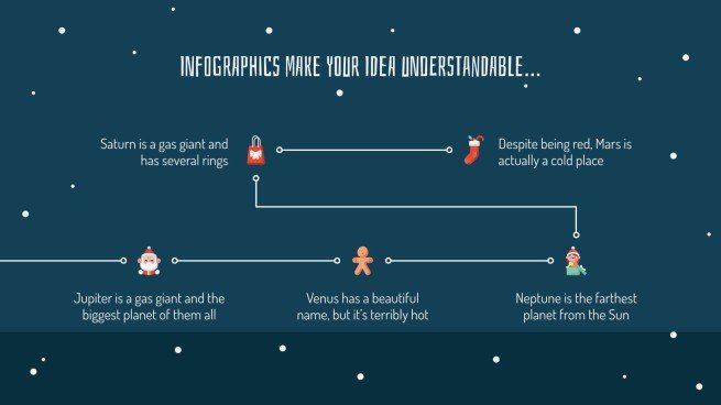 Weihnachtsgeschenke Präsentationsvorlage