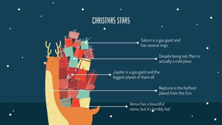 Weihnachtsgeschenke Präsentationsvorlage