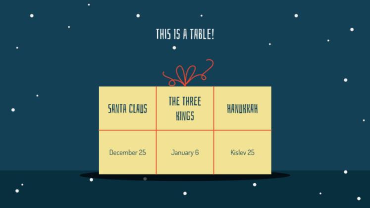 Weihnachtsgeschenke Präsentationsvorlage