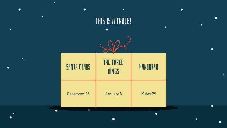 Weihnachtsgeschenke Präsentationsvorlage