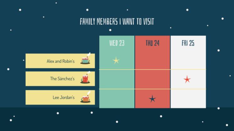 Weihnachtsgeschenke Präsentationsvorlage