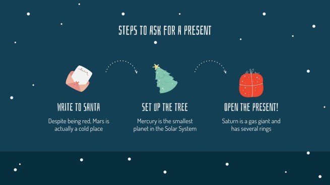 Weihnachtsgeschenke Präsentationsvorlage