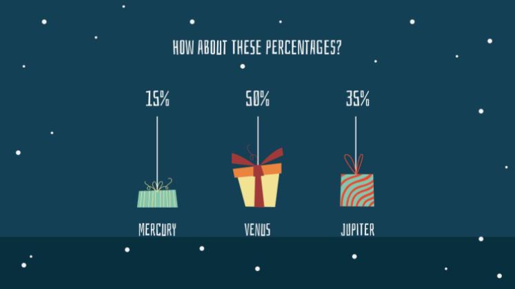 Weihnachtsgeschenke Präsentationsvorlage