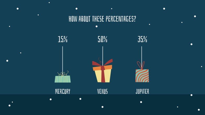 Weihnachtsgeschenke Präsentationsvorlage