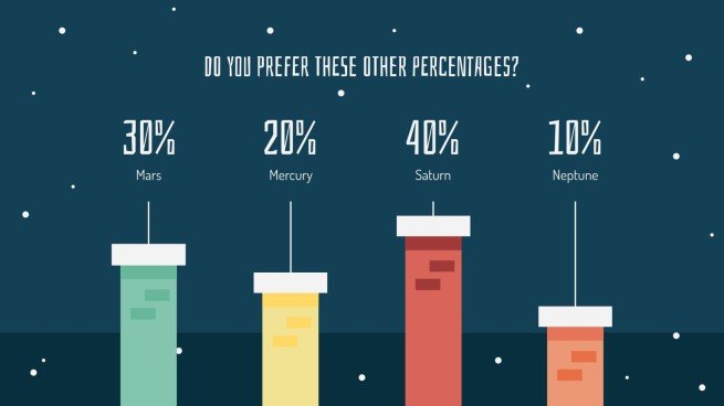 Weihnachtsgeschenke Präsentationsvorlage