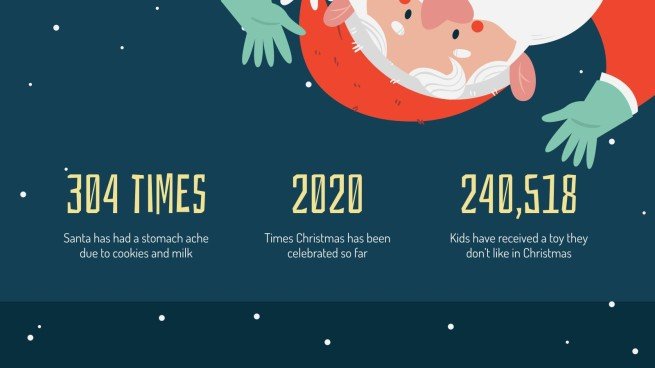 Weihnachtsgeschenke Präsentationsvorlage