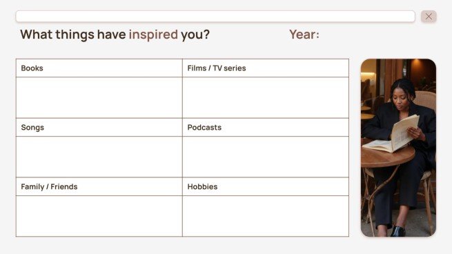 연간 기분 추적 가이드 프레젠테이션 템플릿