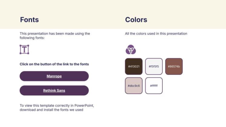 연간 기분 추적 가이드 프레젠테이션 템플릿