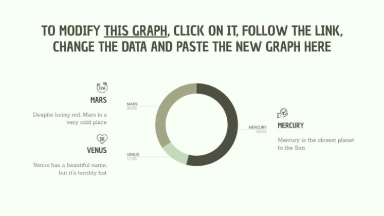CSR Report presentation template 