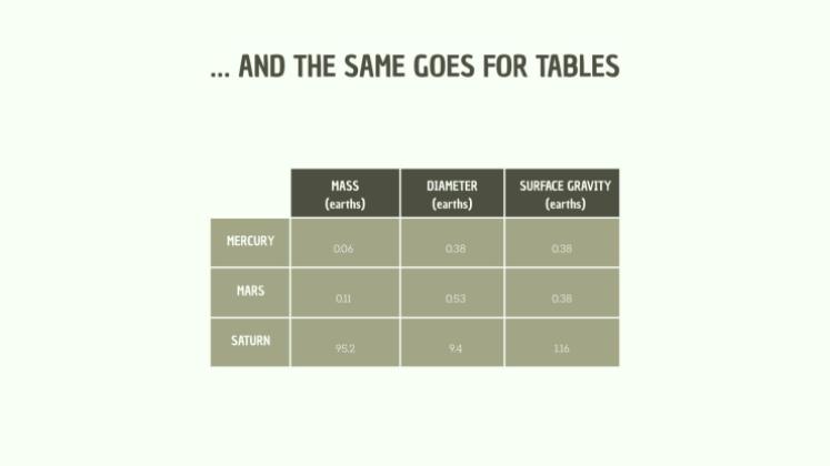 CSR Report presentation template 