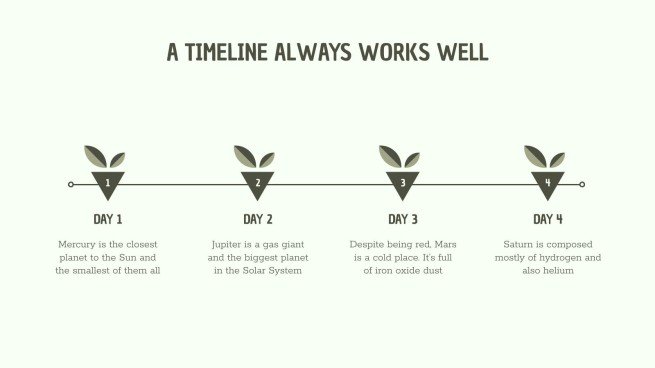 CSR Report presentation template 