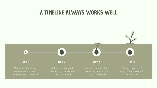 CSR Report presentation template 