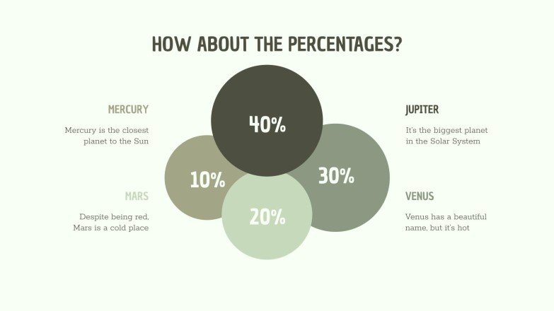 CSR Report presentation template 