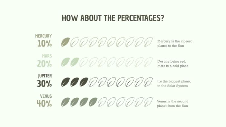CSR Report presentation template 