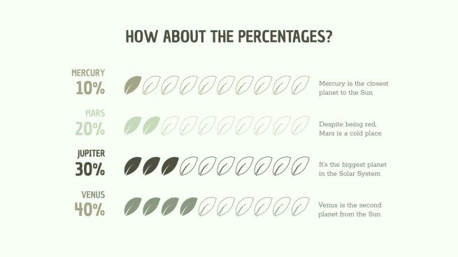 CSR Report presentation template 