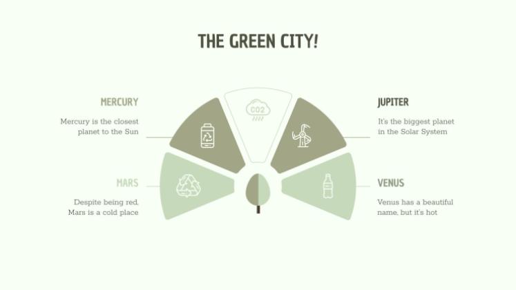 CSR Report presentation template 