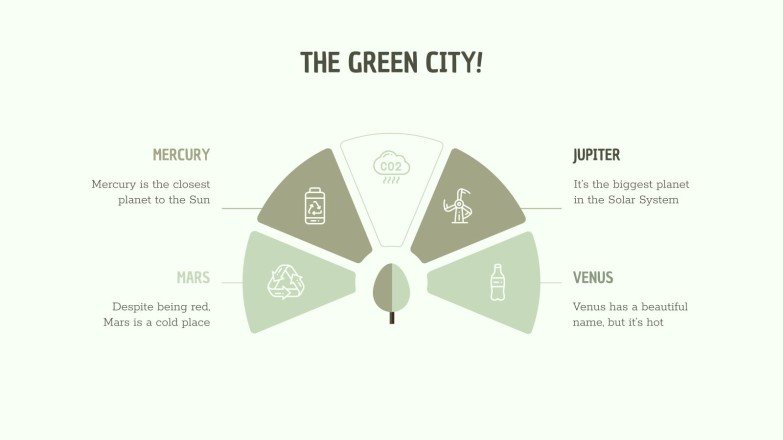 CSR Report presentation template 