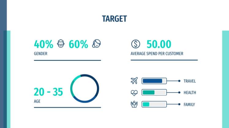 보험 제도 프레젠테이션 템플릿