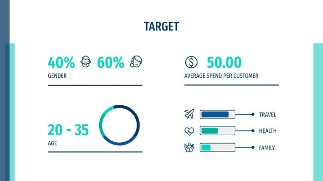 보험 제도 프레젠테이션 템플릿