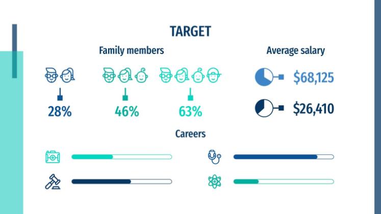 보험 제도 프레젠테이션 템플릿