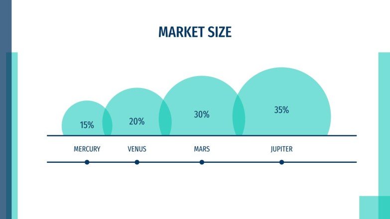 보험 제도 프레젠테이션 템플릿