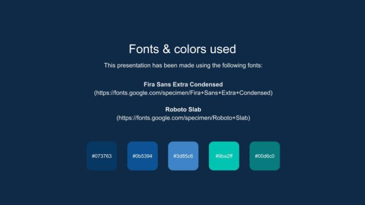 보험 제도 프레젠테이션 템플릿