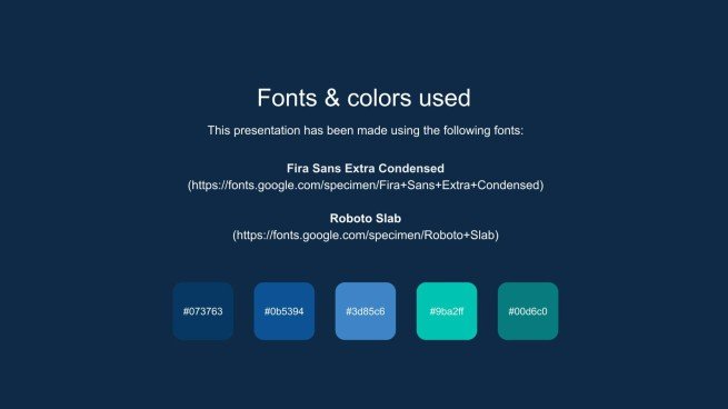 보험 제도 프레젠테이션 템플릿