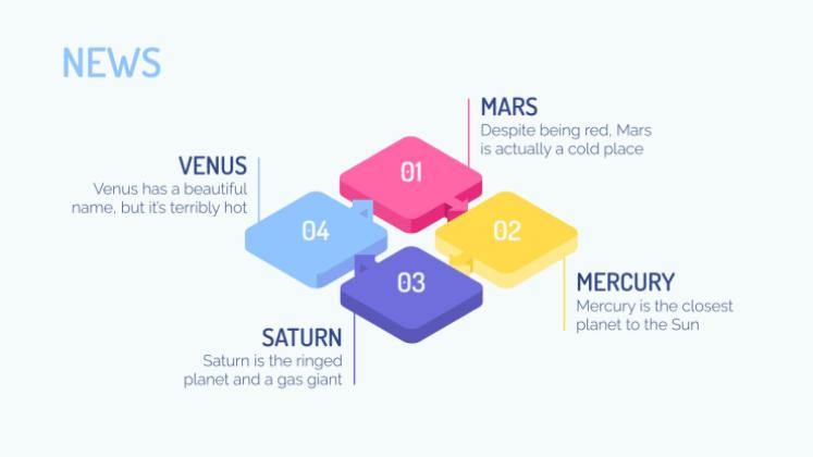 College-Newsletter Präsentationsvorlage