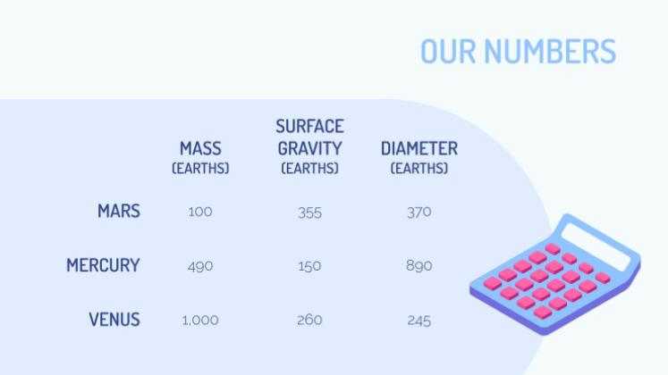 College-Newsletter Präsentationsvorlage