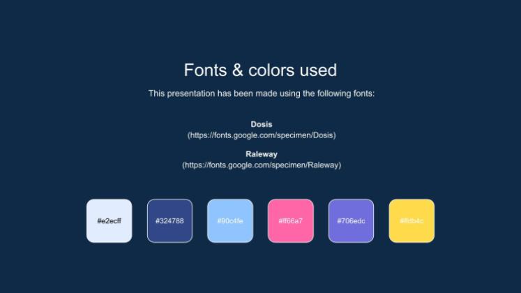 College-Newsletter Präsentationsvorlage