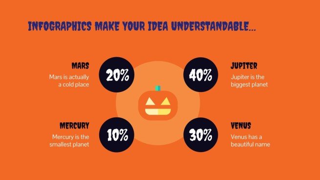 Halloween Modèles de présentation