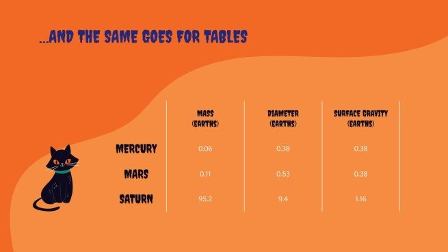 Halloween Modèles de présentation