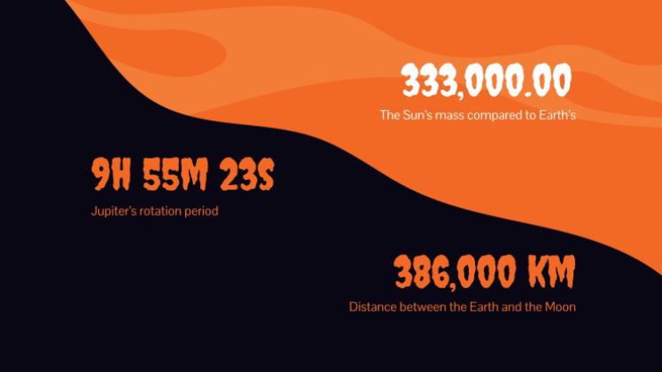 Halloween Modèles de présentation