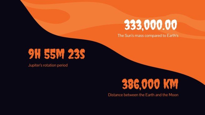 Halloween Modèles de présentation