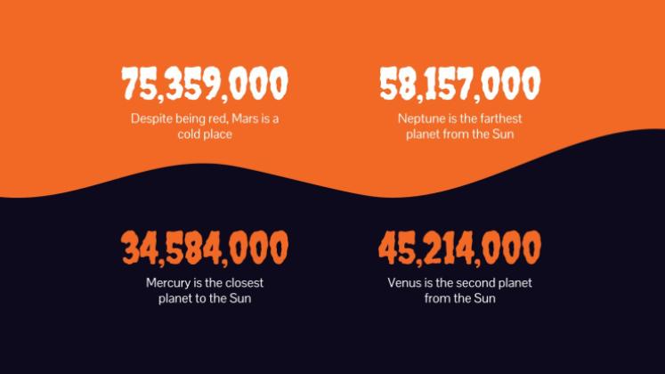 Halloween Modèles de présentation