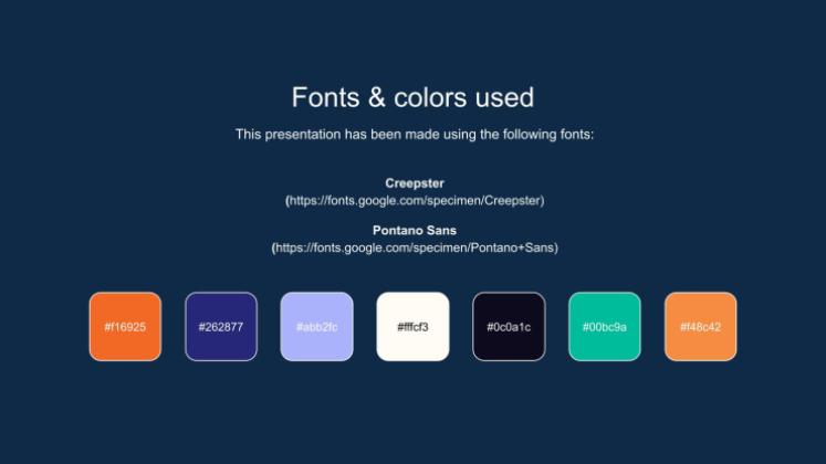 Halloween Modèles de présentation