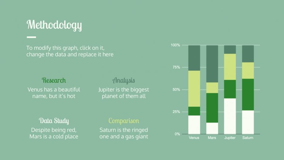 List of teaching strategies pdf picture