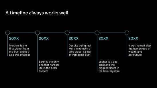 Confidentialité des données Modèles de présentation