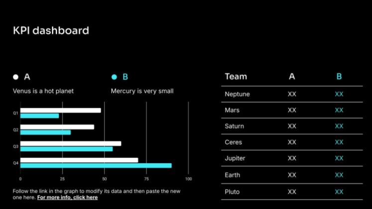 Confidentialité des données Modèles de présentation