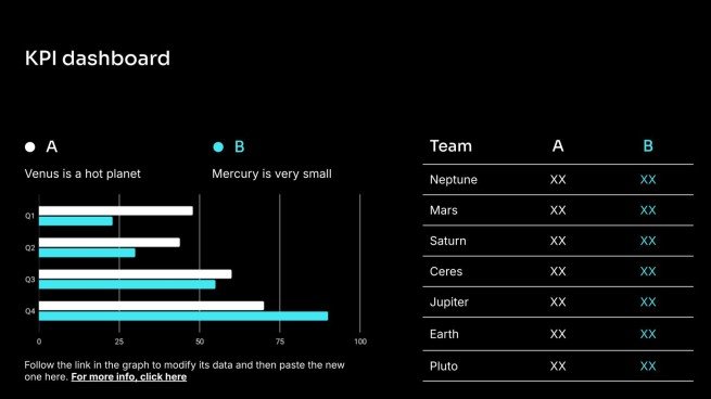Confidentialité des données Modèles de présentation