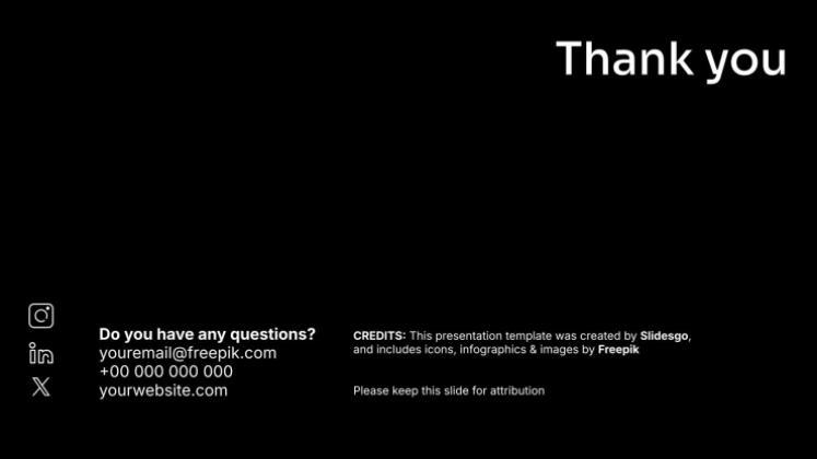 Confidentialité des données Modèles de présentation